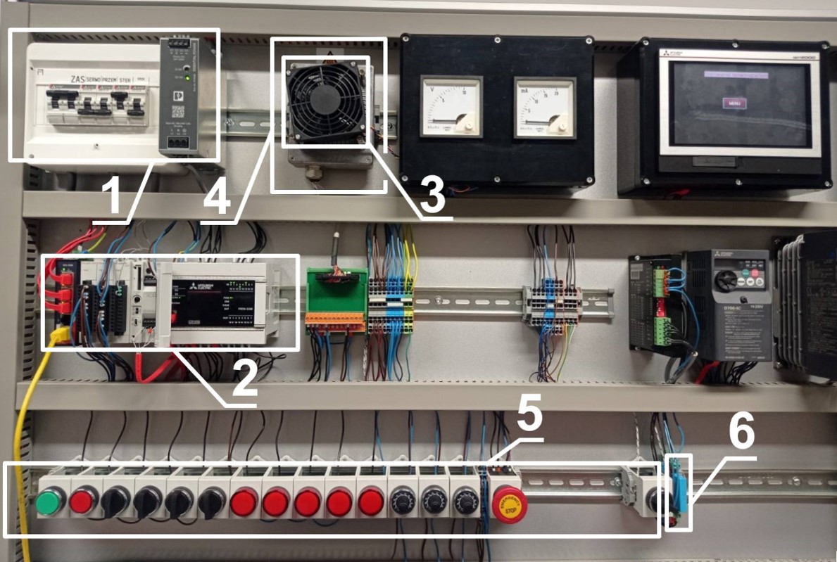 Laboratory setup PLC