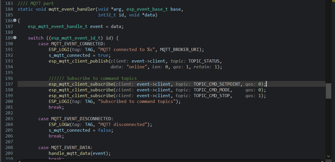 MQTT event handler code in Espressif IDF