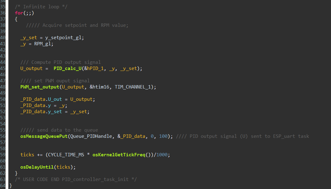 PID task and use of libraries