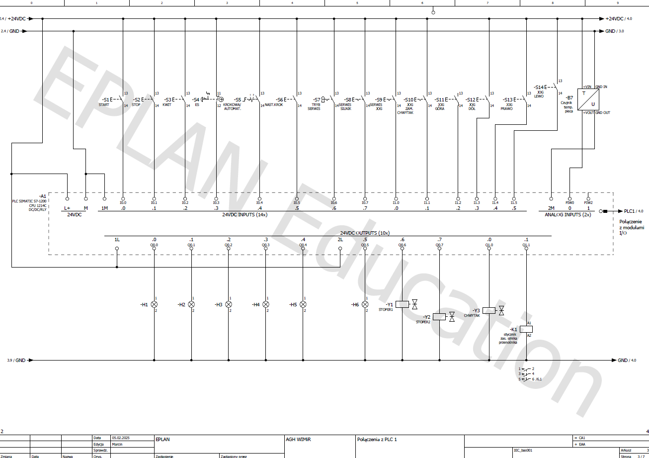 EPLAN operator panel wiring