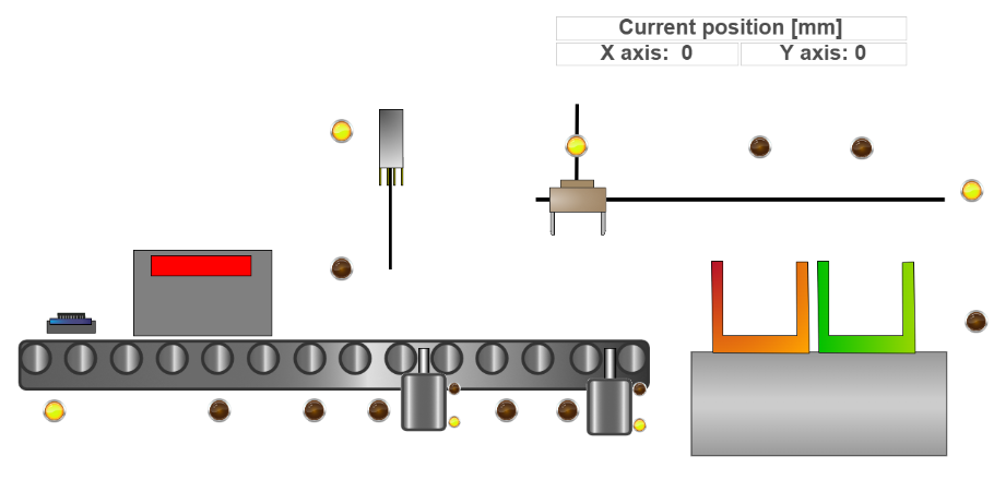 2D simulation visualization on HMI