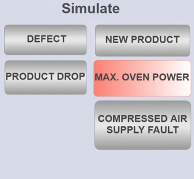 Fault simulation panel on the HMI