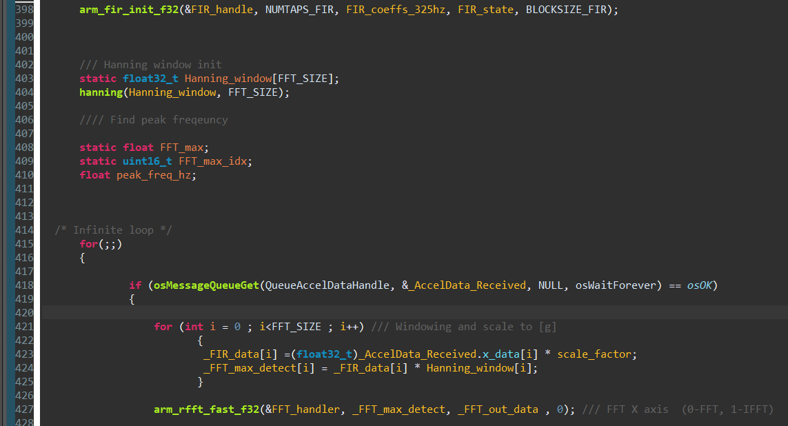 FFT implementation code