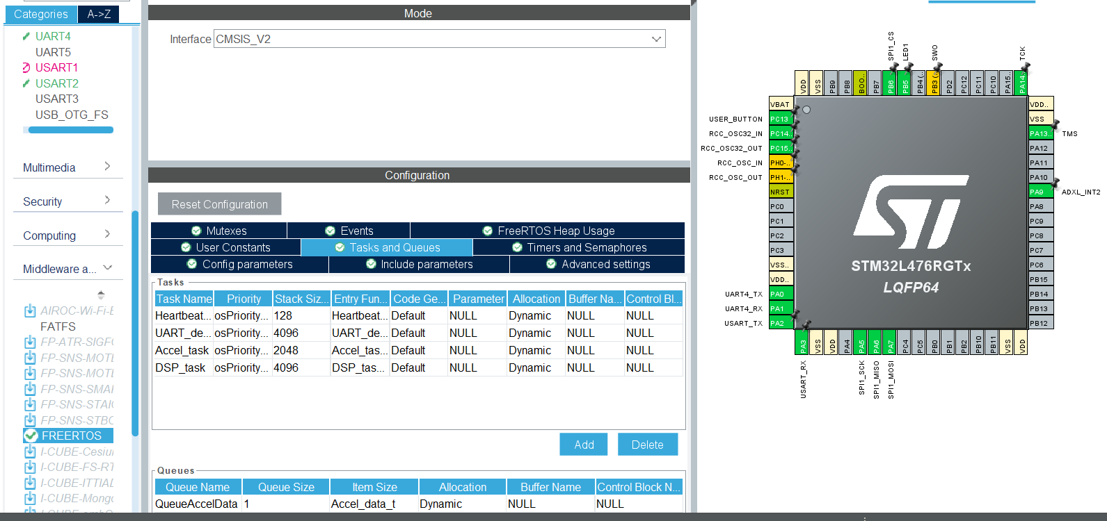 FreeRTOS task list in STM32CubeIDE