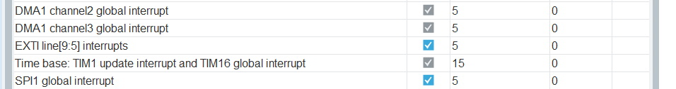 NVIC interrupt configuration